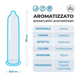 Презервативи Aromatizzato (Flavoured), 144 шт. - мініатюра 2