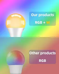 Світлодіодні лампи LEDYA Globe B22 зі зміною кольору, лампи з ямою 4W RGB B22 з дистанційним керуванням - мініатюра 2
