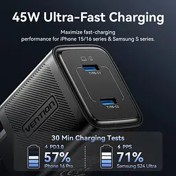 Зарядний пристрій 2xUSB-С 45W GaN чорний Vention - мініатюра 6