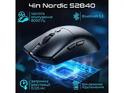 Миша RAWM SA-MH01 PRO Black - мініатюра 4