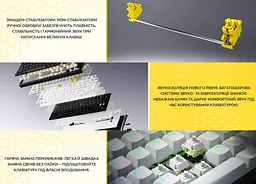 Механічна ігрова клавіатура HATOR HTK-3100-UA Skyfall 100 Wireless Aurum Lemon Switch USB, 2,4 ГГц, BT 5.3 Black-White - мініатюра 7