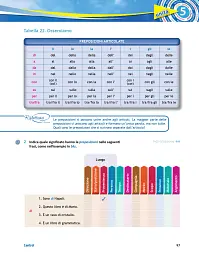 Centro! 1 (A1-A2) Libro + CD audio - Даніель Балдасаррі - мініатюра 4