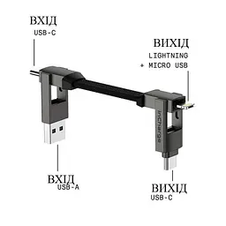 Кабель Rolling Square 6in1 inCharge 6, сірий (SIX01R) - мініатюра 2