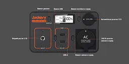 Зарядна станція Jackery Explorer 240 [74695] - мініатюра 3