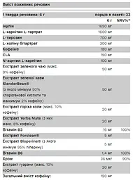 Жиросплавлювач з Трьома Видами L-Карнітину Thermo Max - 200 г - мініатюра 2