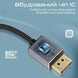 Кабель Promate DisplayPort-DisplayPort V 2.0 2 м (dplink-16k.black) - мініатюра 3