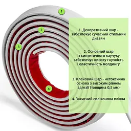 Молдинг 5000x30x9.5 мм Білий SW-00002675 - мініатюра 3