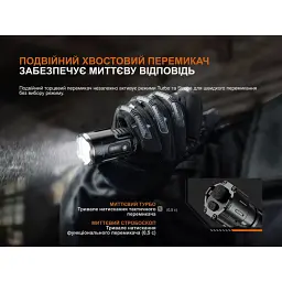 Ліхтар Fenix TK25R - мініатюра 11