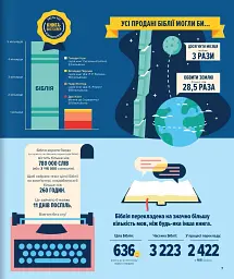 Біблія в інфографіці для дітей - мініатюра 5