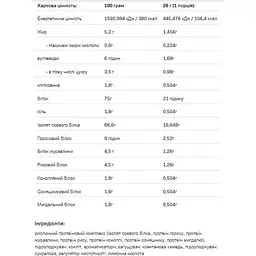 Протеїн Allnutrition Vegan Protein Strawberry 500 г - мініатюра 2