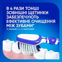 Зубна щітка Sensodyne Відновлення та Захист, м'яка, білий з синім - мініатюра 4