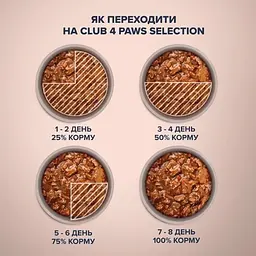 Вологий корм для котів Club 4 Paws Selection шматочки з куркою та телятиною в соусі 85 г (B5630901) - мініатюра 2