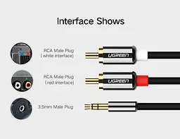Кабель аудіо Ugreen AV116 2RCA to 3.5mm стерео розгалужувач 3 м (10590) - мініатюра 8