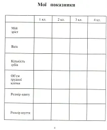 Щоденник здоров’я - мініатюра 4