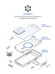 Силиконовый чехол с MagSafe для Apple iPhone 17 Air, ICON2 MagCase, фиолетовый, противоударный, панель с мягкой подкладкой, защита всего корпуса, поддержка беспроводной зарядки, совместим с защитными стеклами и пленками, ArmorStandart (ARM86667) - мініатюра 6