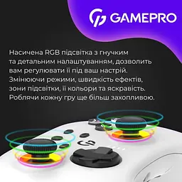 Геймпад GamePro GPX13W (GPX13W) - мініатюра 6