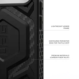 Чохол протиударний UAG Monarch Pro MagSafe для iPhone 17 Pro Max Carbon Fiber Black 114514119042 - мініатюра 9