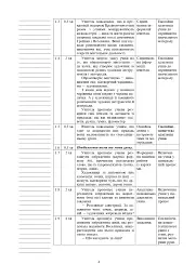 Мистецтво. 1 клас. Конспекти уроків - Сергій Федун - мініатюра 3