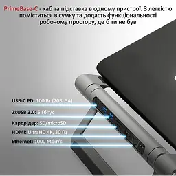 USB-Хаб Promate на 9 портів (primebase-c.grey) - мініатюра 3