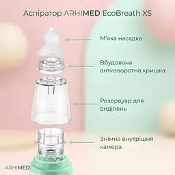 Аспіратор електронний назальний ArhiMED EcoBreath XS - мініатюра 8