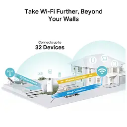 Маршрутизатор TP-Link TL-MR100-OUTDOOR - мініатюра 7