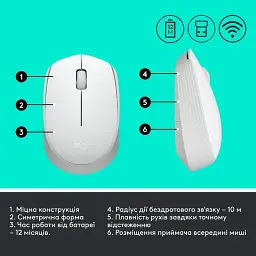 миша Logitech M171 White 910-006867