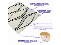 Панель стінова 3D STICKER WALL 700 * 700 * 5мм Білі хвилі (195) SW-00000767 - мініатюра 3