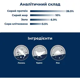 Сухий корм для стерилізованих котів Dr.Clauder's High Premium Sterilised Senior Light з куркою та лососем 4 кг - мініатюра 3