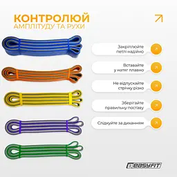 Набір двошарових резинок для підтягування EasyFit Premium 2-63 кг (5 шт) - мініатюра 9