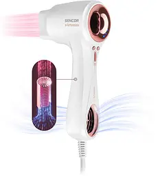 Фен SHD 9000RS Sencor teh0021483 - мініатюра 2