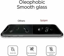 Протиударне захисне скло Spigen Screen Protector Glass для iPhone 11 Pro Max/XS Max (6.5") 065GL24540 - мініатюра 6