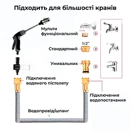 Пістолет високого тиску для миття авто водяний (9061) - мініатюра 5