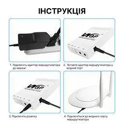 Powerbank UPS для роутера ДБЖ MINI DC 10400mah, 5v - 9v 12v - 32.56Wh УПС Джерело безперебійного живлення безперебійник WGP 103A-5912 - мініатюра 3