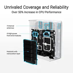 MESH-система ASUS WiFi-Mesh ZenWiFi BD4 BE3600, 2x2,5GE WAN/LAN, 3мод, білий (90IG0960-MO3C40) - мініатюра 7
