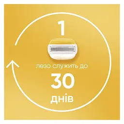 Станок для гоління жіночий Venus Pro ComfortGlide Coconut з 3 змінними картриджами - мініатюра 5