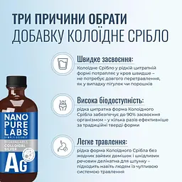 Колоїдне срібло Nano Pure Labs Simply Science Bioavailable Colloidal Silver AG 250мл - мініатюра 4