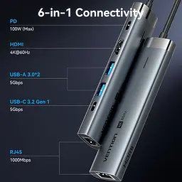 Док-станція USB3.2 Type-C --> HDMI 60Hz/USB 3.0x2/RJ45/PD 100W Hub 6-in-1 Vention - мініатюра 4