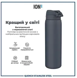 Пляшка для води металева ION8 1200 мл Stainless Steel Ash Navy (I8SS1000ANAVY) - мініатюра 7