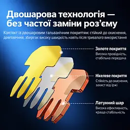 Наскрізні конектори для витої пари UGREEN NW171 10 шт. для жил з ізоляцією діаметром 0,95–1,05 мм Pass-through штекери RJ45 Cat6 UTP тризубі позолочені контакти прозорі із золотистими контактами (45557) - мініатюра 4