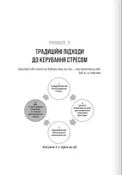 Несамовита стійкість. Боротьба зі стресом на робочому місці завдяки розмові за розмовою - мініатюра 11