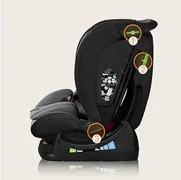 Автокрісло Lionelo Izzy I-Size black grey (LO-IZZY I-SIZE BLACK GREY) - мініатюра 11