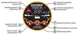 Насос циркуляційний відцентровий енергозберігаючий Koer Kp.N25/4-180 KP0246 - мініатюра 4