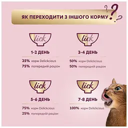 Вологий корм для кішок Delickcious Суп з курки з шинкою та додаванням шпинату 80 г (4820269141599) - мініатюра 6