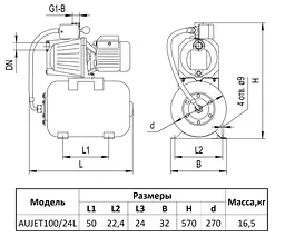 Насосна станція Rudes AUJET 100/24L - мініатюра 3