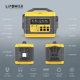 Power Station 3000W LiPower M3000-S (44554-M3000-S_87467) - мініатюра 5