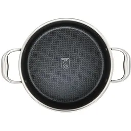 Каструля з нержавіючої сталі Heinner Titanium3 2.8 л (HR-MRK-20) - мініатюра 3