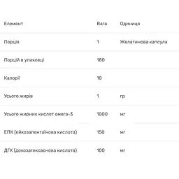 Омега-3 Bluebonnet Nutrition натуральна з жиру лосося 180 капсул - мініатюра 4