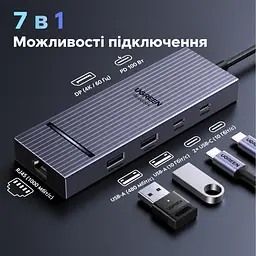 Док-станція USB-C UGREEN Revodok Pro CM880 хаб 7 в 1 сірий (75774) - мініатюра 2