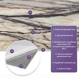Самоклеюча стінова PET плитка Sticker Wall в рулоні 600х3000х2мм SW-00002428 - мініатюра 2