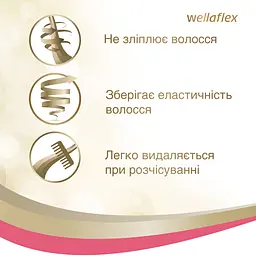 Лак для волосся Wellaflex Укладання та відновлення Сильної фіксації, 250 мл - мініатюра 4